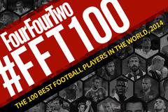 10-те най-добри футболисти на 2014 г.