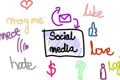 Маркетинг и реклама в социалните мрежи | SMM Pro